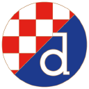 Dinamo Zagreb U19 Slavia Praga U19 29 07 2019 Match Preview