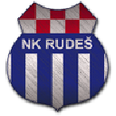 Rudes U19 Nk Lokomotiva U19 18 10 2019 Football Live Stream Match Today 777score Pk