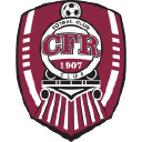 Cfr Cluj Botosani 28 07 2020 Match Preview H2h Livescore 777score Com