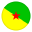 French Guiana