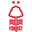 Nottingham Forest LFC (Women)