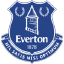 Everton LFC (Women)