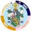 Corinthian-Casuals