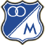 Millonarios U20