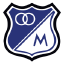 Los Millonarios FC